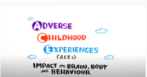 An image of the video describing Adverse Childhood Experiences